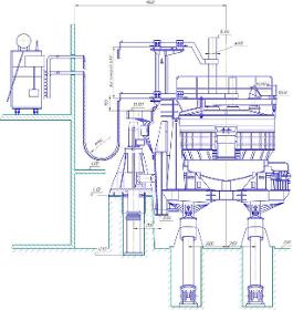 проектирование и поставка оборудования для литейных производ
